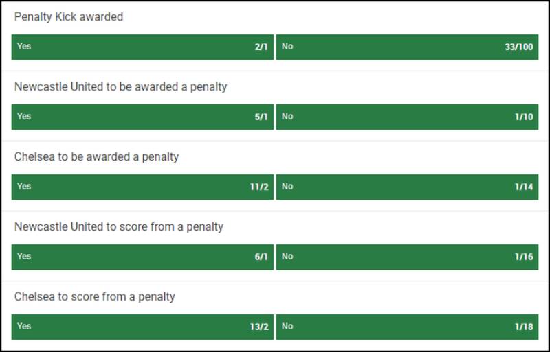 Cách Chơi Kèo Penalty Hiệu Quả Từ Dân Cá Cược Chuyên Nghiệp 14 Các loại kèo penalty phổ biến