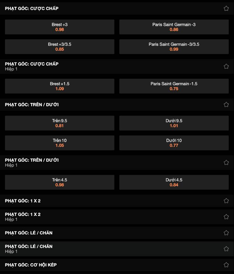 Hướng Dẫn Cách Chơi Kèo Phạt Góc Hiệu Quả 2025 34 Các loại kèo phạt góc phổ biến