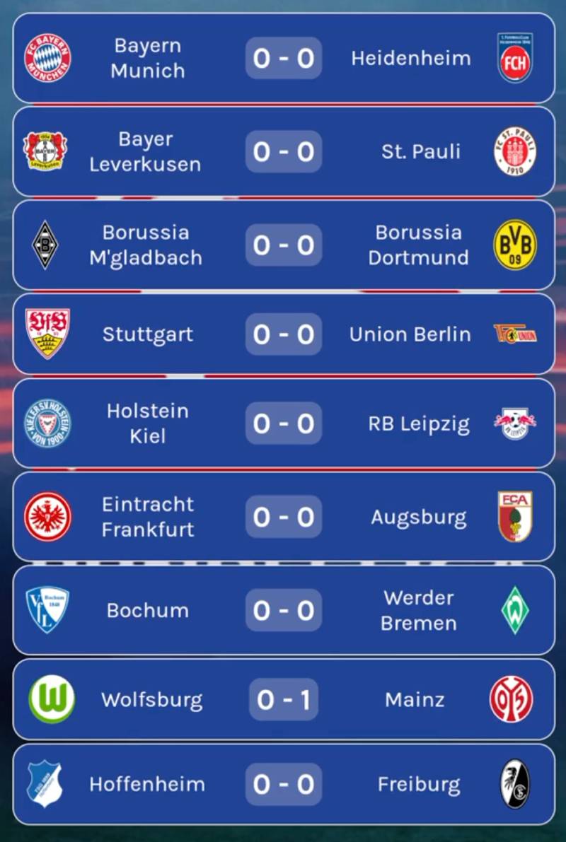 Bundesliga Là Gì? Giải Đấu Hấp Dẫn Nhất Nước Đức 45 Cấu trúc và thể thức thi đấu của Bundesliga