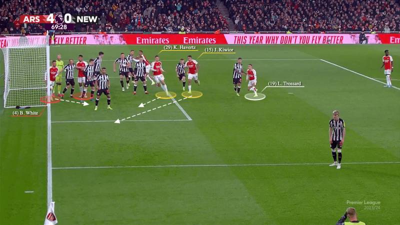 Hướng Dẫn Cách Chơi Kèo Phạt Góc Hiệu Quả 2025 36 Đánh giá phong độ và cách triển khai lối chơi